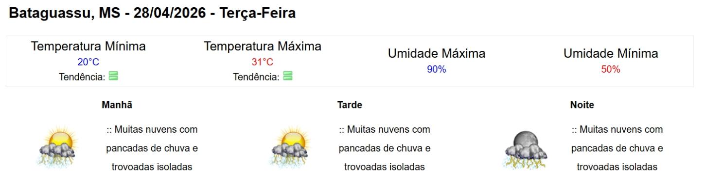 📷 Reprodução / Inmet